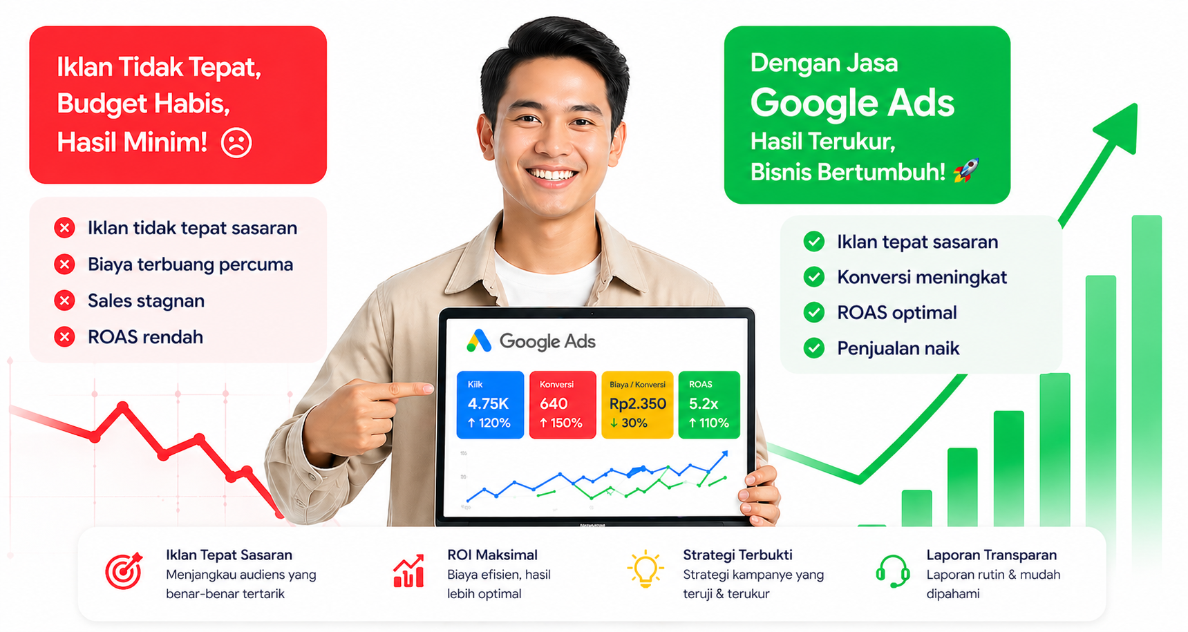 Banner Jasa Google Ads